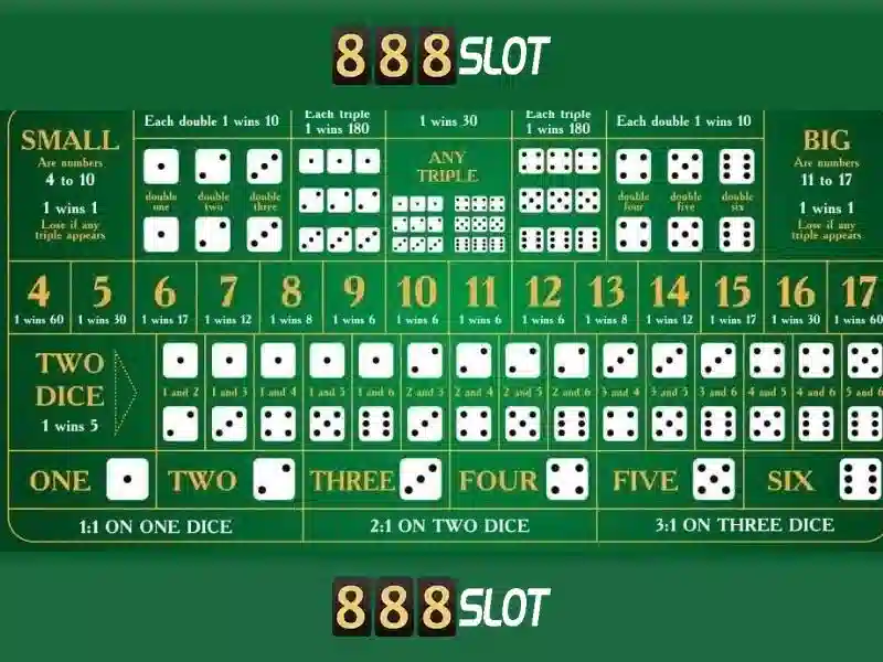 Hướng Dẫn Nạp Tiền Slot