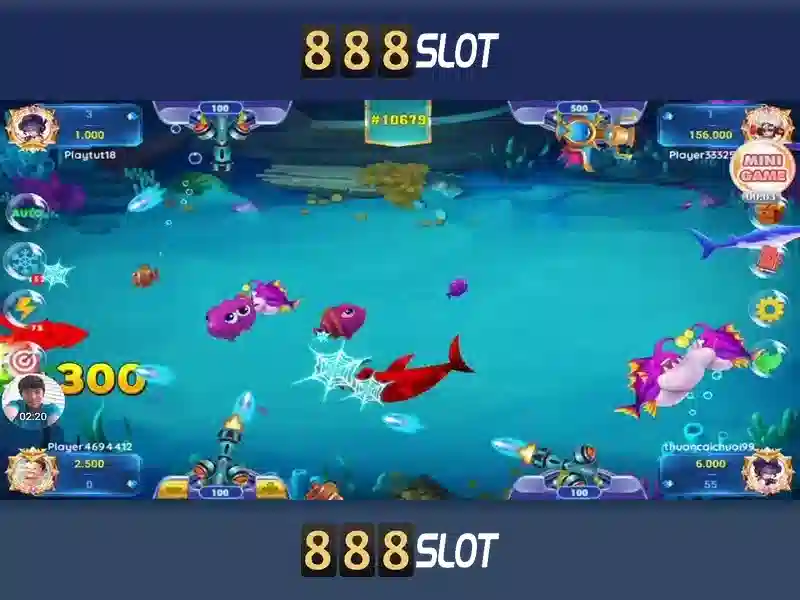 Bảo mật 888SLOT