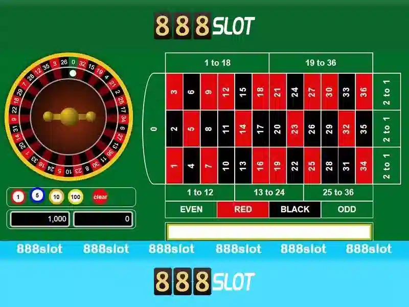 SẢN PHẨM CHỦ LỰC 888SLOT