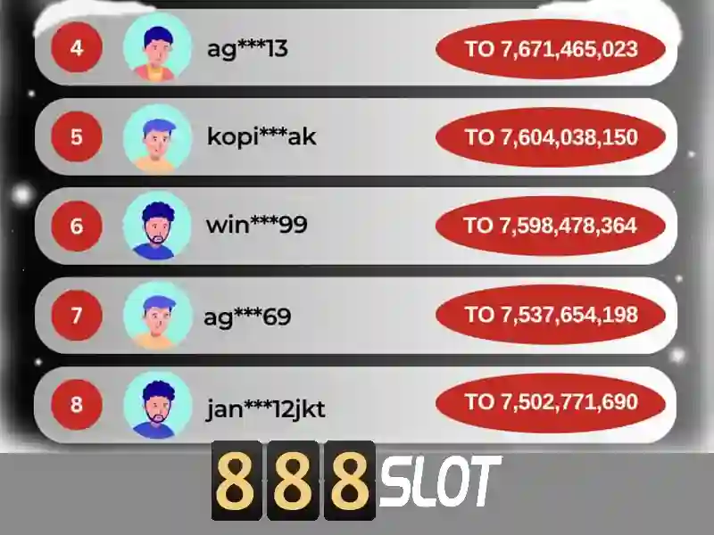 Phương Thức Nạp Tiền 888slot apk mod